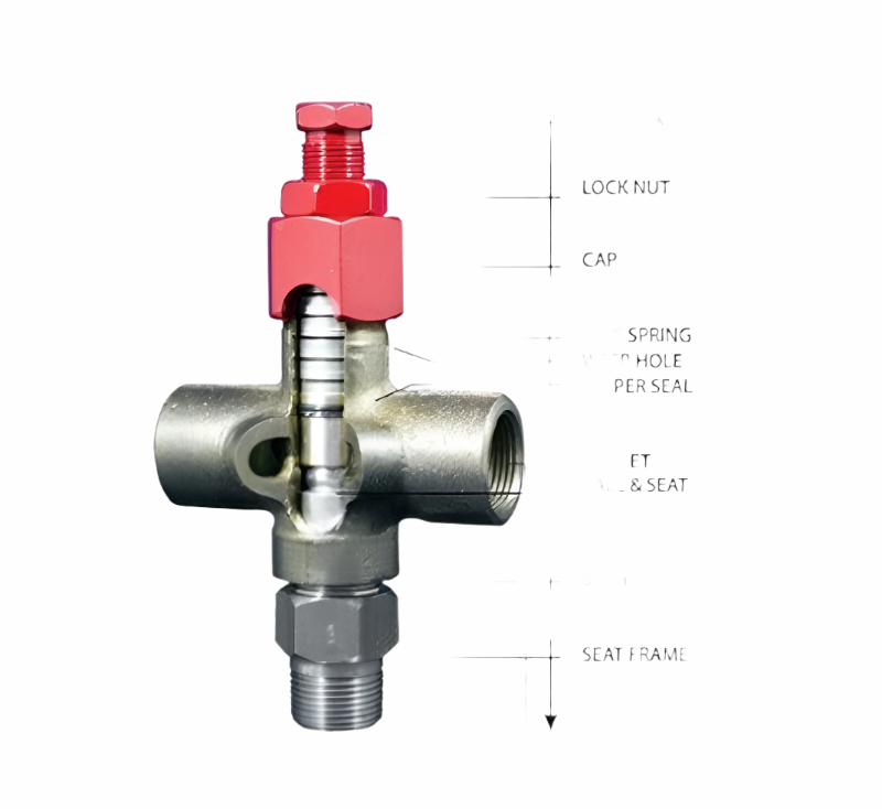 VALVE, PRESSURE RELIEF 1&quot; , JETTERS